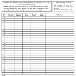 Excellent Free Printable Driver Log Book Templates Excel Word Best Template Drivers Daily Truck Logbook Kb