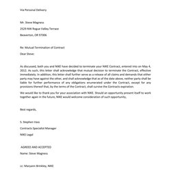 Smashing Letter Of Termination Employment Example Cover Employee Mutual Template