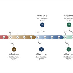 Smashing Free Chart And Project Templates In Template Milestone History Excel Word Microsoft Wonderful Sheets