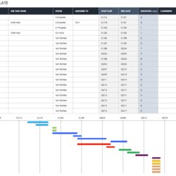 Free Excel Spreadsheet Templates Template Project Management Organization