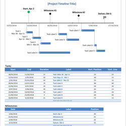 Admirable Free Chart And Project Templates In Template Excel Simple Microsoft Office High Sheets Calendar