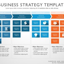 Business Strategy My Product Strategic Templates Awful Strategies Analyst