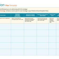 Exceptional Action Plan Templates Excel Simple Strategic Template Example