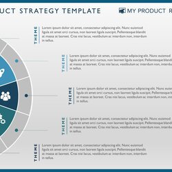 Steps Circular Product Strategy Template Strategic Development