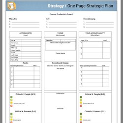 Cool Pin By Chum On Excel Strategic Planning Template