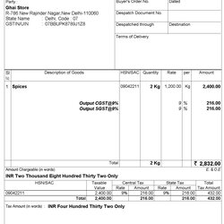 Perfect Credit Note Format Under In Excel Templates Invoice Revised Tax Tally Of