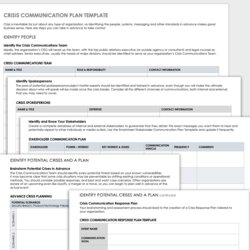 Capital Free Crisis Communication Plan Templates Template