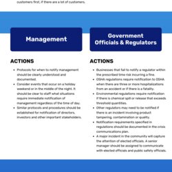 Crisis Communications Plan Template