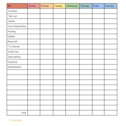 Printable Budget Templates And Free Blank Worksheets Forms Spreadsheet Expenses Yearly
