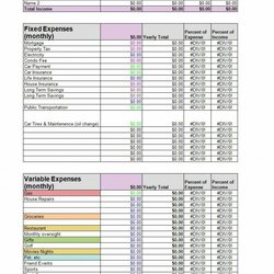 Perfect Sample Simple Budget Template Excel Condominium Example
