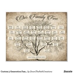 Custom Generation Family Tree Chart Template Photo Print
