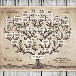 Splendid Family Tree Template For Generations With Grass And
