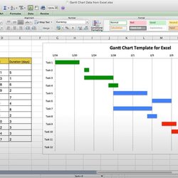 Marvelous Use This Free Chart Excel Template Templates Spreadsheet Where