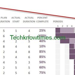 Great Free Chart Excel Template Microsoft Office Templates