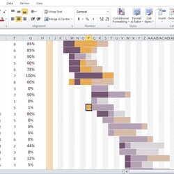 Out Of This World Simple Chart Template Free Excel Sample Possible Physically Altering Task Setting Calendar