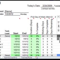 Superlative Excel Spreadsheets Help Chart Template Pro Giveaway Contest Spreadsheet Templates Simple August