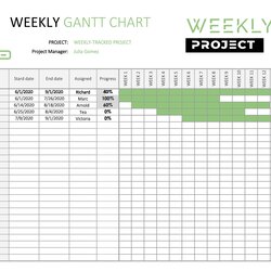 Free Chart Templates Excel Schedule Template Scaled