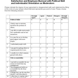 Sterling Point Scale Survey Social Psychology Action Cognitive