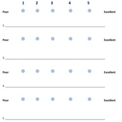 Wonderful Scale Templates