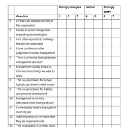 Perfect Point Scale Template Williamson Ga Survey Templates Samples Examples Free Of
