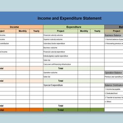 Swell Income Statement Template Expense Excel Spreadsheet Expenditure Sensational Example