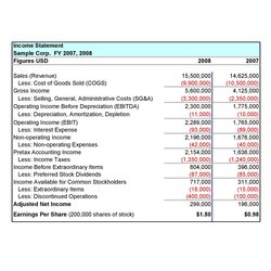 Free Income Statement Templates Examples Printable