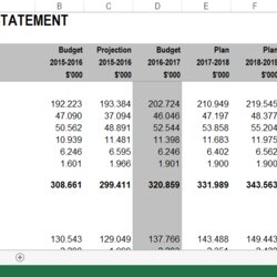 The Highest Standard Budgeted Income Statement Excel Templates At Template