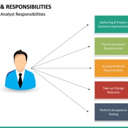 Peerless Roles And Responsibilities Template Presentation Slide