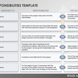 Capital Roles And Responsibilities Template