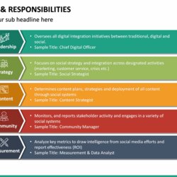 Superb Roles And Responsibilities Template Slide Presentation