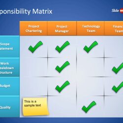 Free Roles Responsibilities Matrix Template Advertisement And