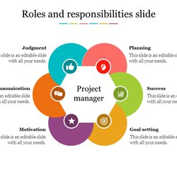 Sublime Editable Roles And Responsibilities Google Slides Slide
