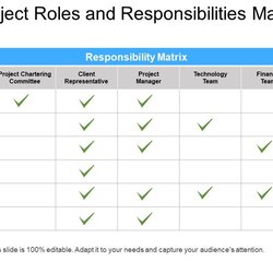 Matchless Roles And Responsibilities Template Project Matrix Guide