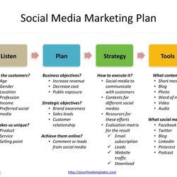 Exceptional Social Media Post Le Marketing Content Campaign Proposal Execution Staggering Magnificent
