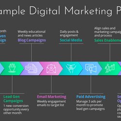 Magnificent Example Of Full Digital Marketing Plan