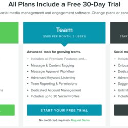 Super Social Media Marketing Plan An Step Template Business Community Screen Shot At Pm
