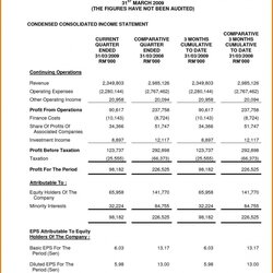 Fantastic Business Financial Statement Template Excel Simple Small Templates Image