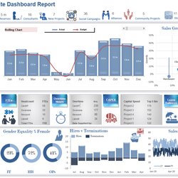 Excel Dashboard Templates Free Sales Analysis Template Dashboards Microsoft