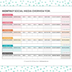 Sterling Blog Social Media Planning Marketing