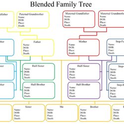 Capital Family Tree Chart Templates Free Word Excel Formats Template Example Printable Genealogy Editable