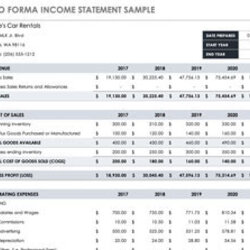Tremendous Pro Financial Statement Template Accounting