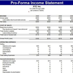 Pro Income Statement Template Excel Financial Sheet Cash Flow Proforma Balance Budget Business Profit Loss