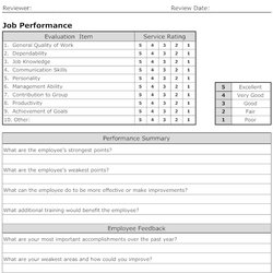 Evaluation Form How To Create Forms Employee Performance Template Review Templates Management Printable Write