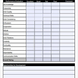 Free Employee Evaluation Form Samples In Ms Word Pages Performance Sample Templates Examples Template Review
