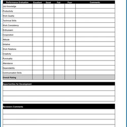 Free Printable Employee Evaluation Form Example