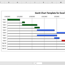 The Highest Quality Excel Chart Templates By Medium