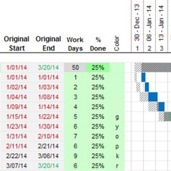 Admirable Chart Excel Free Download Planned Overflow Includes