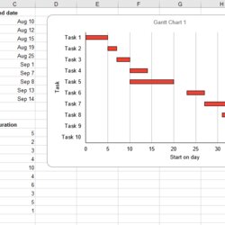 Superlative Chart Excel Template Free Download Forbes