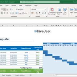 Chart Template Excel Templates For Project Management