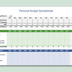 Tremendous Excel Of Personal Budget Spreadsheet Free Templates